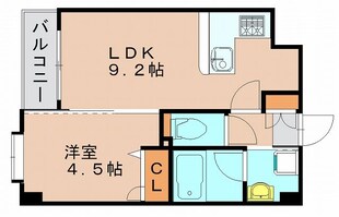 箱崎駅 徒歩7分 2階の物件間取画像